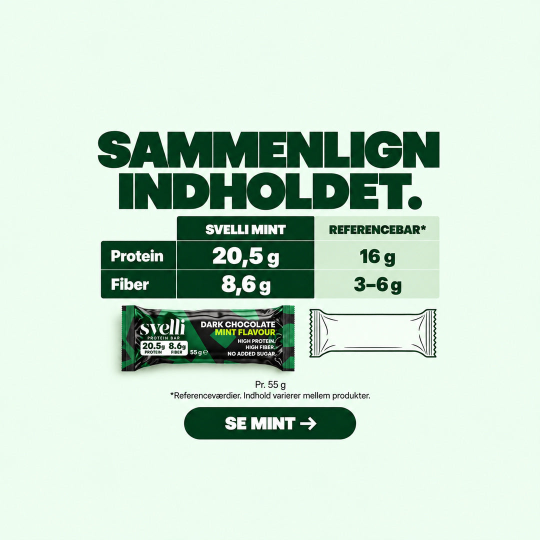 Dark Chocolate Mint -proteiinipatukka